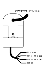 CT for Pulse Detection / パルス検出用ＣＴ
