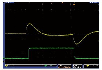 CT for Pulse Detection / パルス検出用ＣＴ