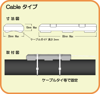 Cable Type / ケーブルタイプ