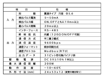 CT for Pulse Detection / パルス検出用ＣＴ